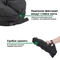 Основание для зонта садового, утяжелитель Green Glade S451
